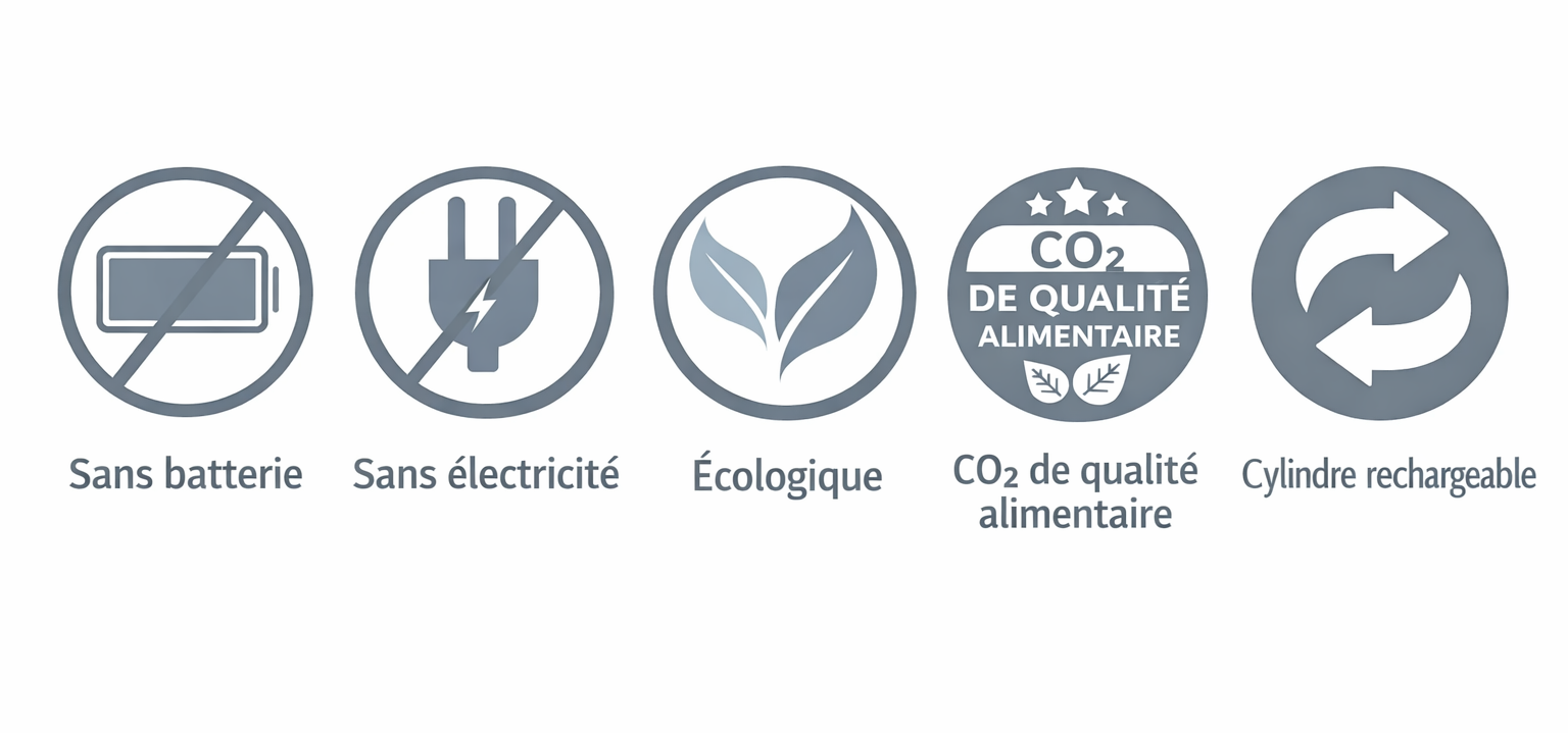 Pas besoin de batterie